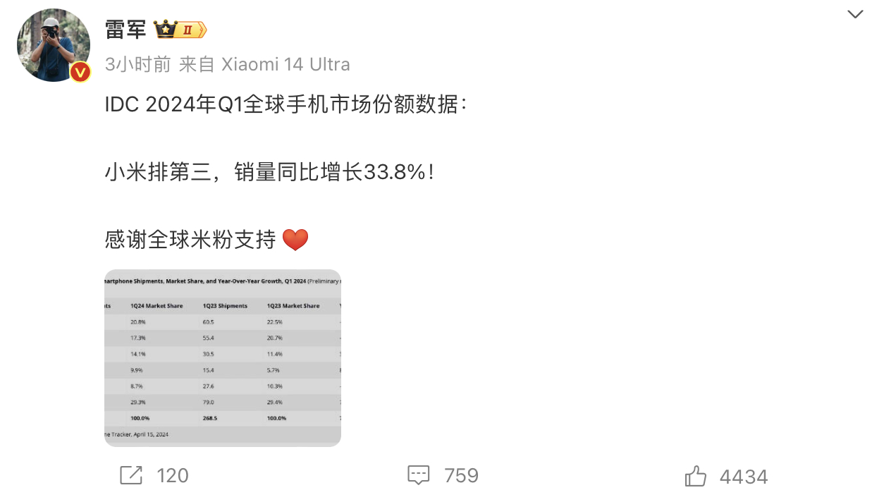微博订阅:澳门一肖一码精准100王中王-微信群主怎么踢人  第3张