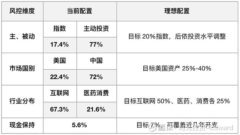 腾讯：澳门王中王100%的资料2024-北京小汤山医院怎么样  第3张