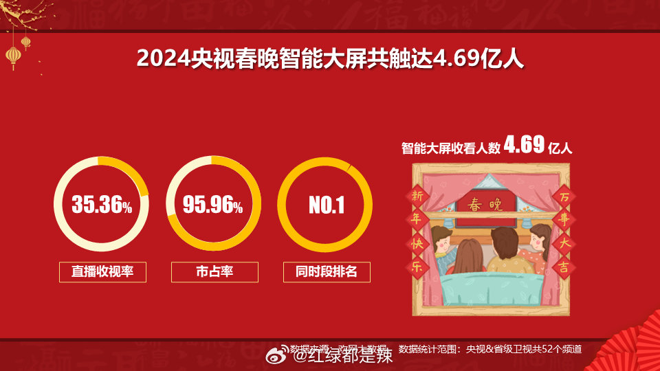 百家号:2024年澳门今晚开码料-手机屏幕触摸失灵怎么办  第2张
