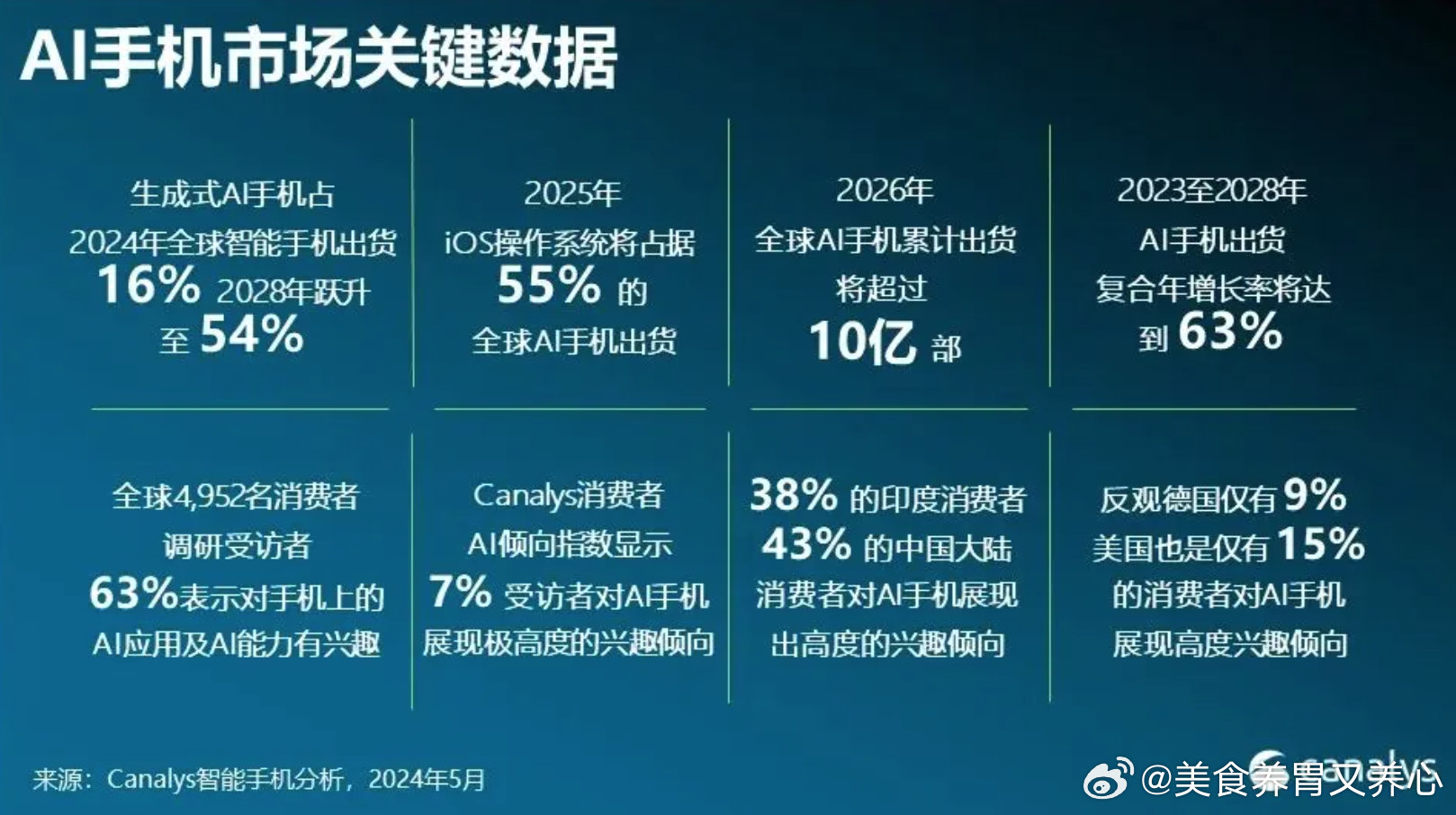百家号:2024年澳门今晚开码料-手机屏幕触摸失灵怎么办  第3张