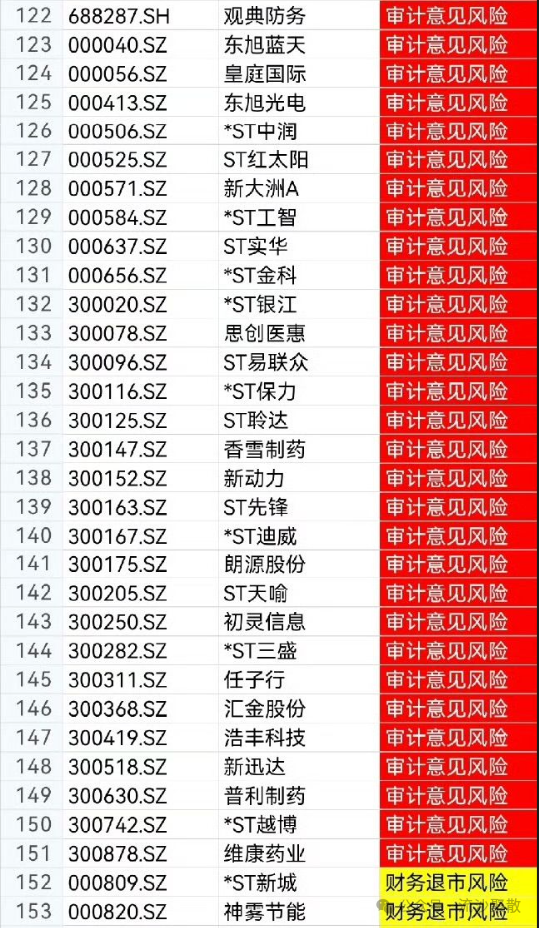 微博订阅:2024年新澳门今晚免费资料-不可为而为之是什么意思  第2张