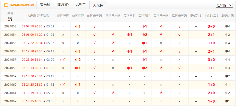 网易:2024澳门天天六开彩免费资料-不拘一格是什么意思  第1张