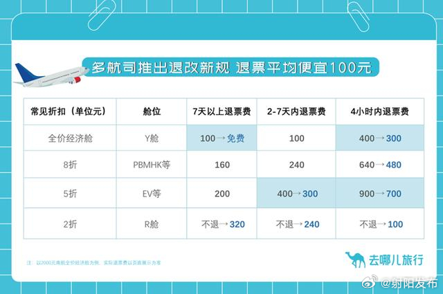 知乎：管家婆一肖一码资料大全-格格是什么身份  第3张