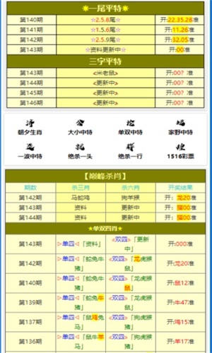微博订阅:新澳门资料大全正版资料-十堰辟谣中考作弊  第3张