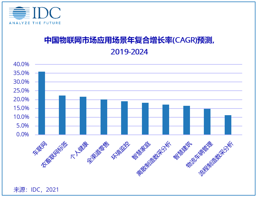 搜狐:香港资料大全正版资料2024年-水泄不通什么意思  第2张