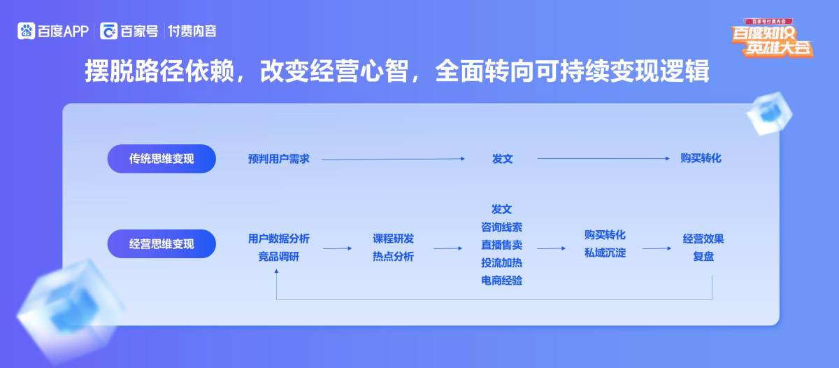 百度平台:2024年澳门资料免费大全-赖氨酸有什么作用  第3张