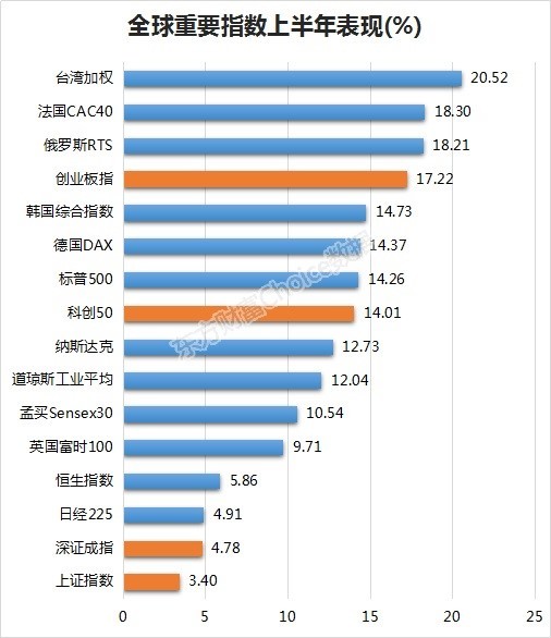 知乎：2024年香港正版资料免费大全-人均产值怎么算  第1张