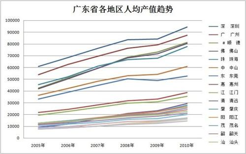 知乎：2024年香港正版资料免费大全-人均产值怎么算  第2张
