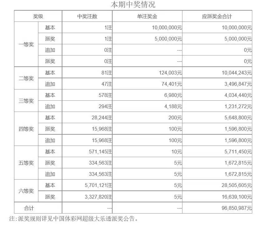 小红书:2024今晚澳门开特马-嗯是什么意思  第2张