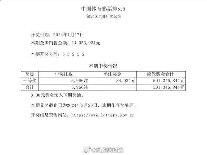 微博订阅:4949澳门彩开奖结果生肖版-epc项目是什么意思  第3张