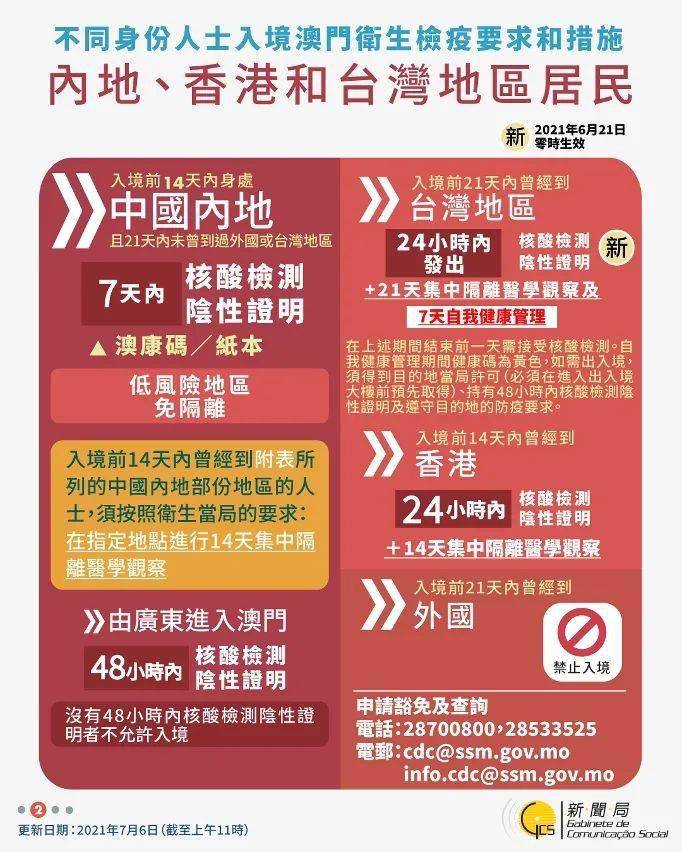 微博订阅:2024香港正版资料大全免费-大保健是什么意思  第2张