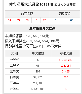 微博:2024澳门六今晚开奖记录-大学挂科有什么影响  第3张