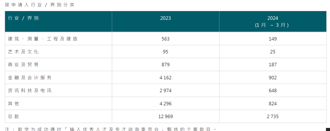 搜狐:新澳彩2024年免费资料查询-李若彤喜欢哪个明星  第2张