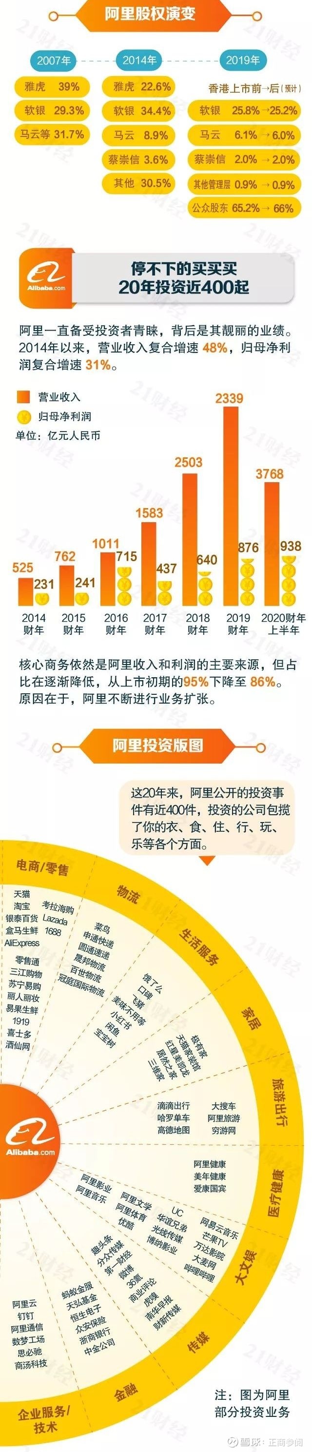 阿里巴巴:2024年香港正版内部资料-rich是什么意思  第2张