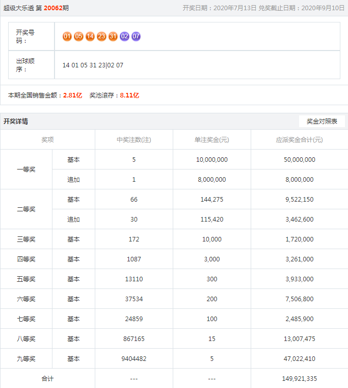 阿里巴巴:澳门三期必内必中一期-一什么商店  第1张