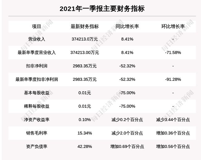 抖音视频:2024澳门资料正版大全-什么的柳树  第2张