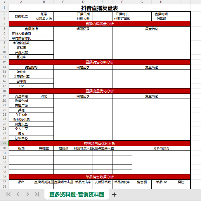 网易:2024澳门新资料大全免费直播-学霸1天考完高考  第3张