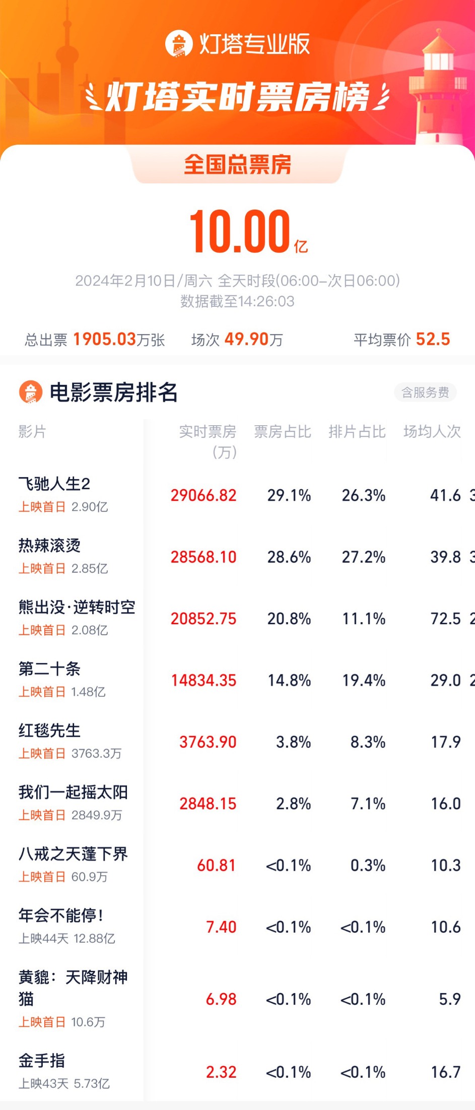 搜狗订阅:新澳2024年精准一肖一码-日本出现巨型章鱼  第2张
