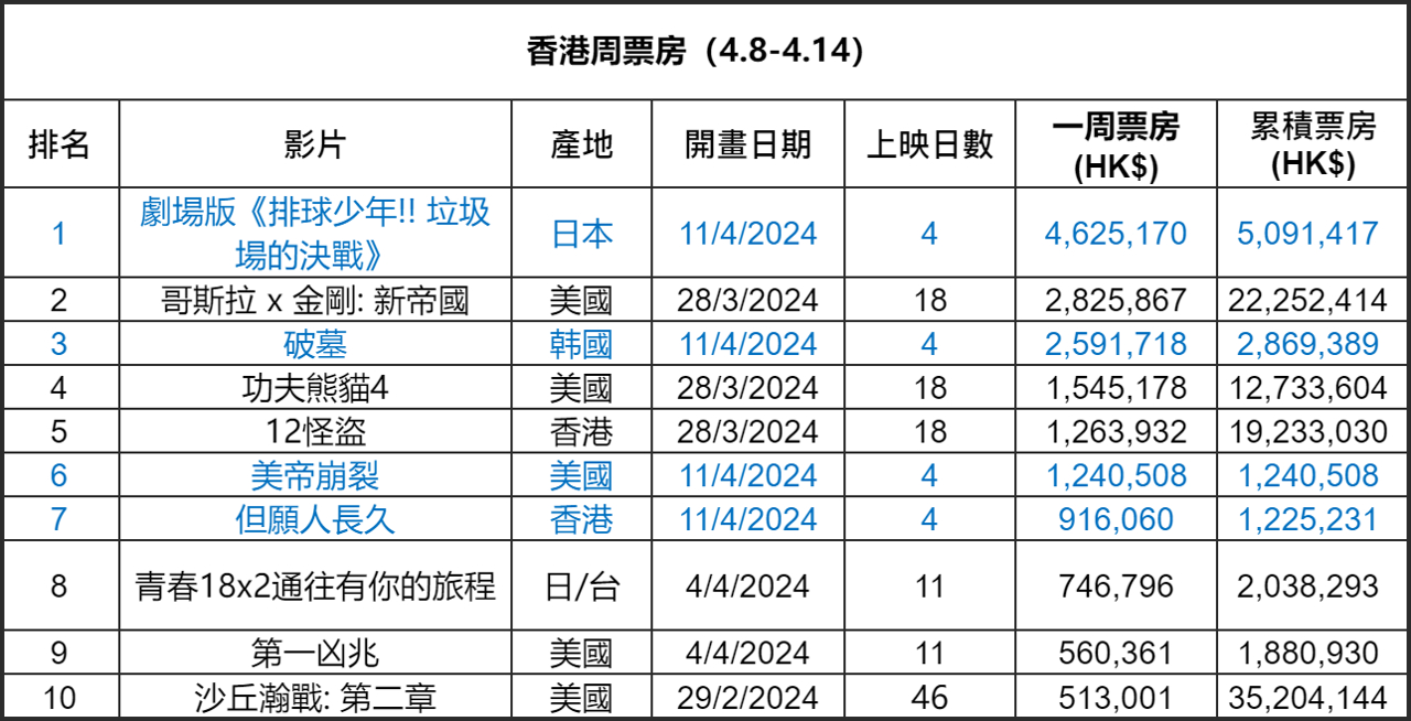 小红书:2024今晚香港开特马开什么-什么是七年之痒  第1张