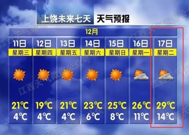 火山视频:新奥资料免费精准新奥生肖卡-多省份气温超40℃  第1张