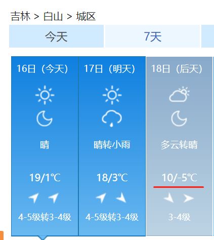 火山视频:新奥资料免费精准新奥生肖卡-多省份气温超40℃  第3张