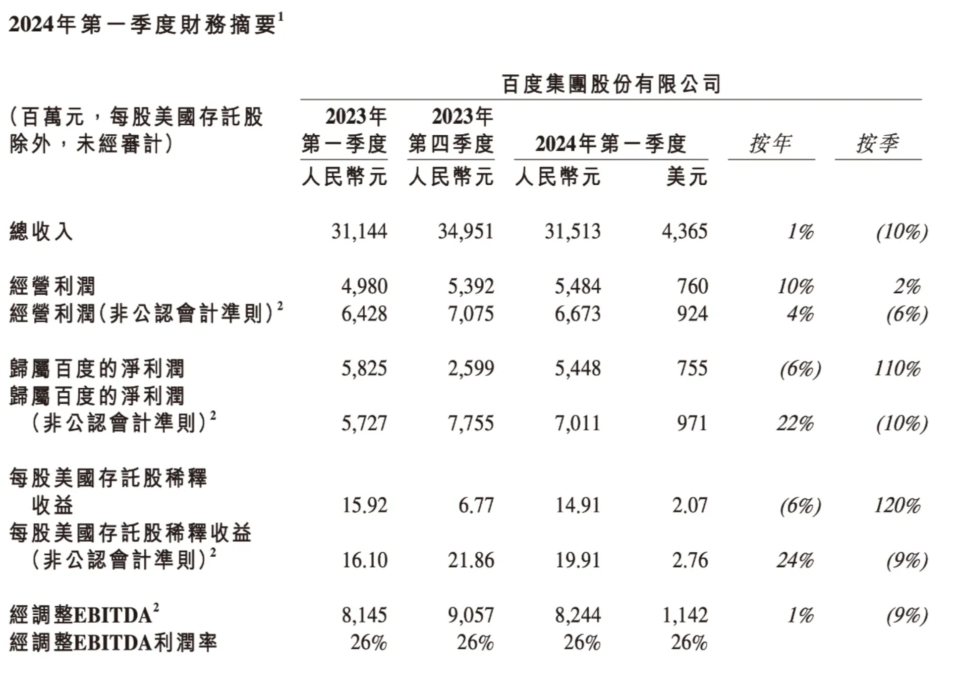 百家号:2024年新奥门免费资料-以两名战时内阁退出  第1张