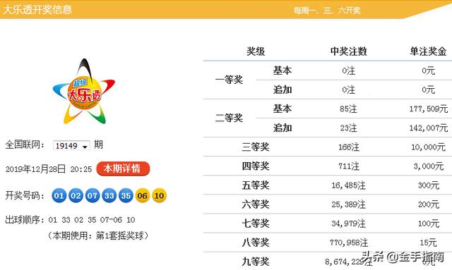 微博订阅:2024澳门资料大全正版资料免费-桑葚和什么不能一起吃  第1张