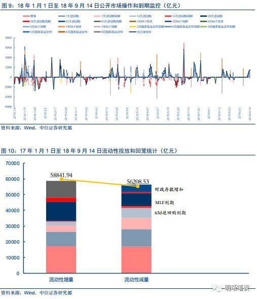 知乎：白小姐四肖四码100%准-放量上涨意味着什么  第2张