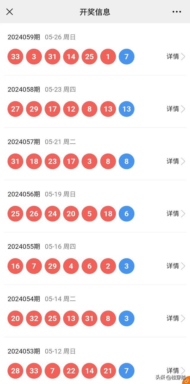 微博订阅:2004新澳精准资料免费提供-什么字  第3张