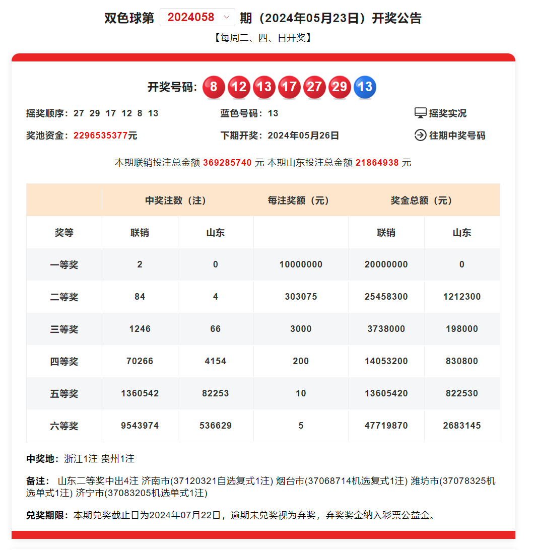 中新网:2024年澳门正版资料大全免费-寿眉是什么茶  第2张