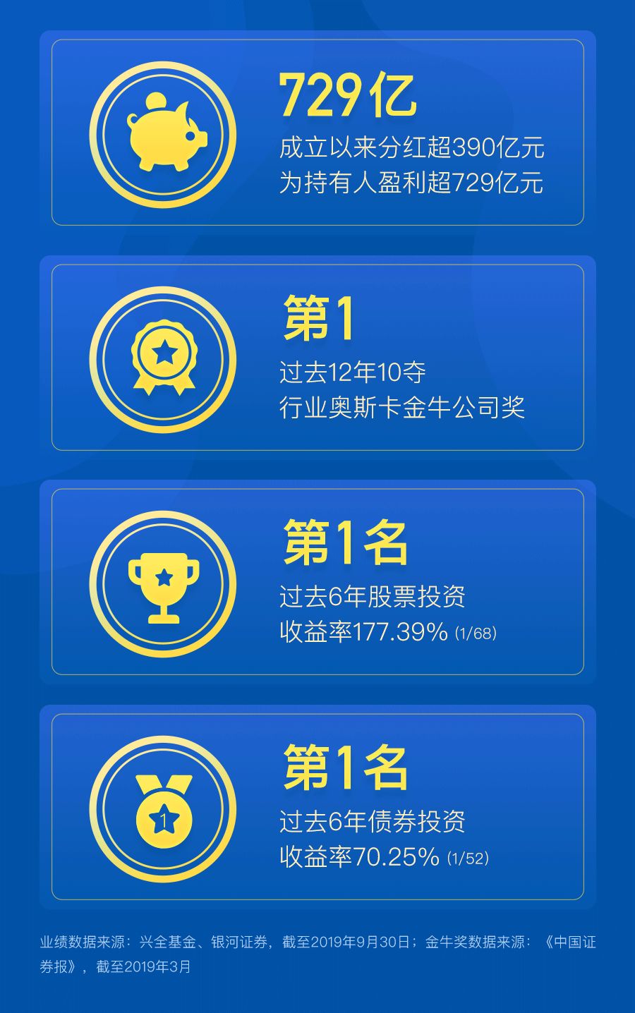 搜狐订阅：2024年新澳门必开32期一肖-水鱼怎么玩  第1张