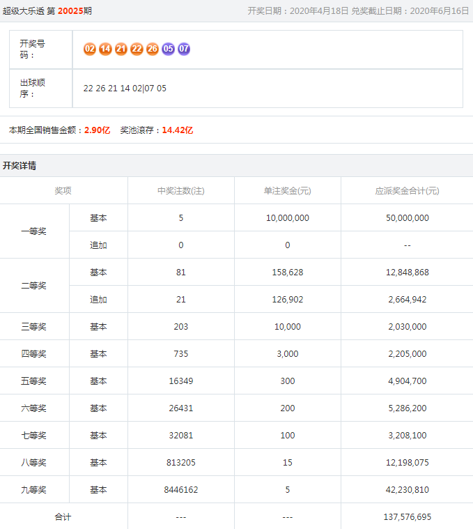 小红书:澳门一肖一码精准100王中王-蓄力是什么意思  第3张