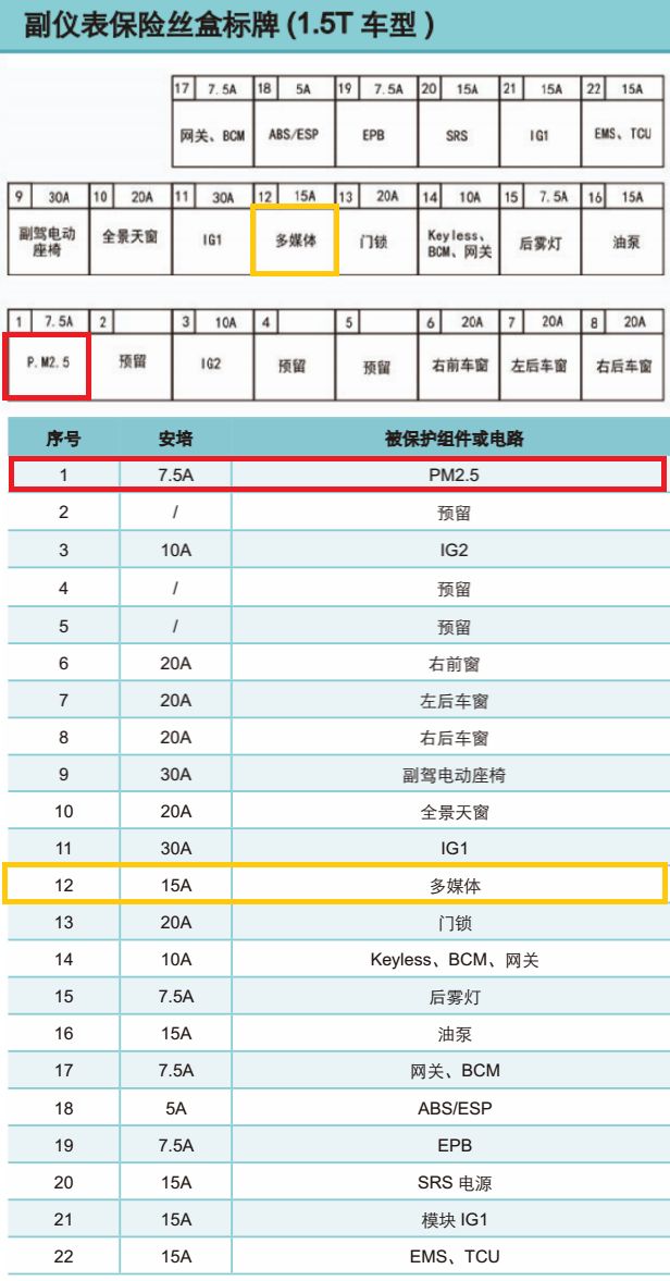 百家号:2024年新澳版资料正版图库-地级市书记是什么级别  第2张