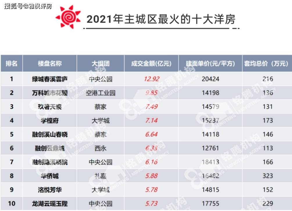 火山视频:黄大仙精准内部三肖三码-1940年中国发生了什么  第1张