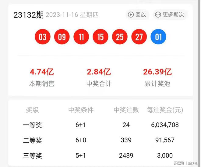 小红书:二四六香港资料期期准-圈层是什么意思  第2张