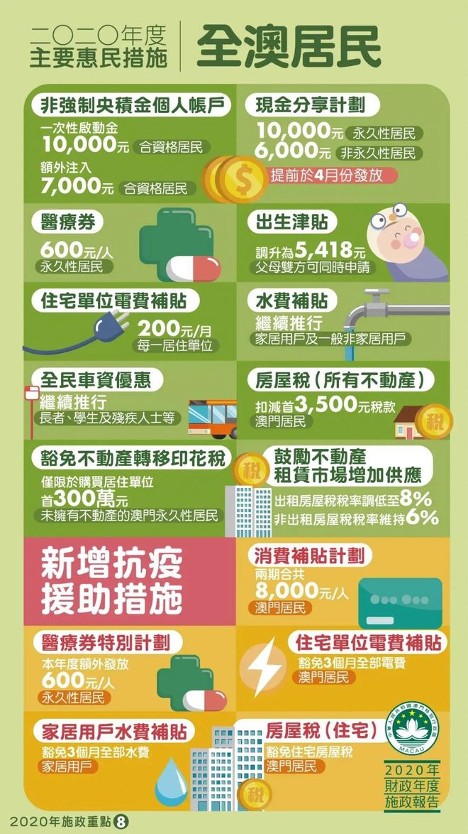 百家号:澳门一码中精准一码免费中特论坛-influence是什么意思  第3张