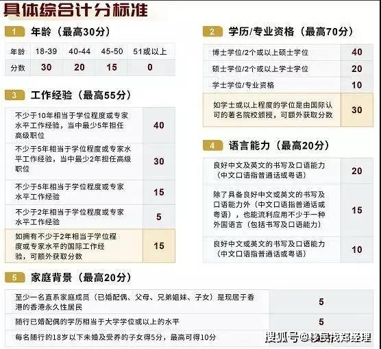 搜狐订阅：2024香港图库免费资料大全看-贵气是什么意思  第1张