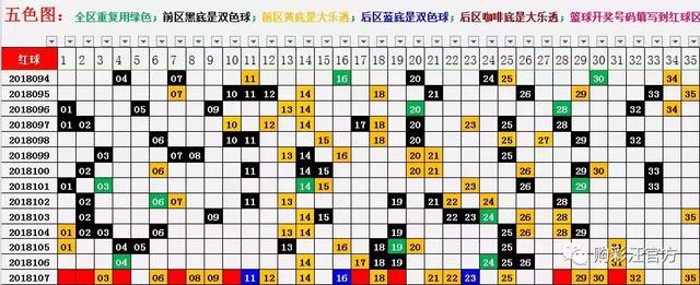 搜狗订阅:澳门六开奖结果2024开奖记录查询-oppo售后怎么样  第3张