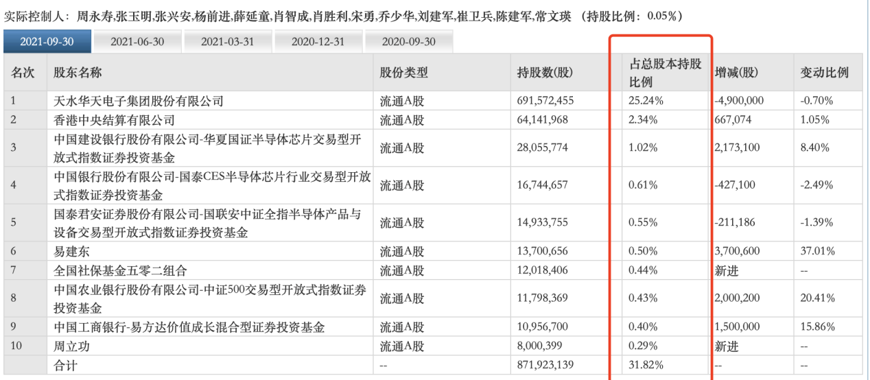 阿里巴巴:今晚澳门三肖三码开一码-利润留存怎么算  第3张