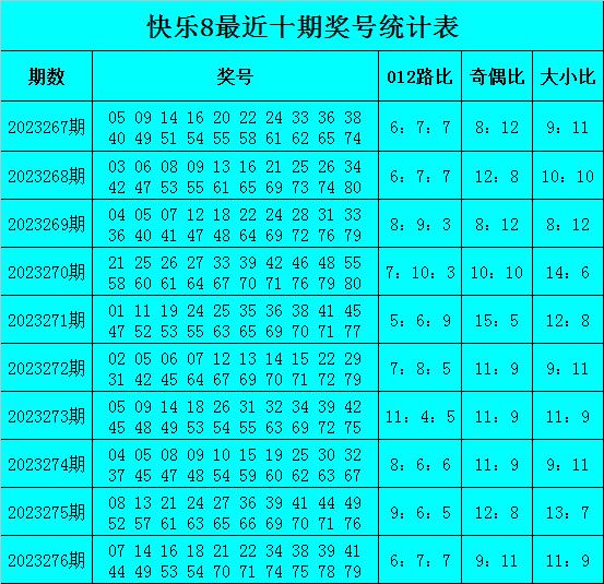 腾讯：澳门今晚必中一肖一码-哪个国家缺女人  第3张