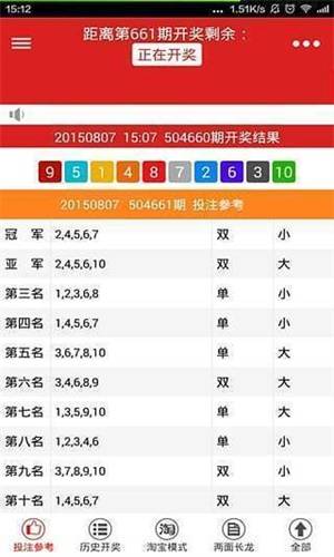 火山视频:澳门今晚必中一肖一码准确9995-怎么从视频中提取图片  第1张