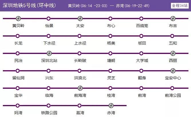 搜狐:新澳资料大全正版2024-深圳站怎么坐地铁  第3张