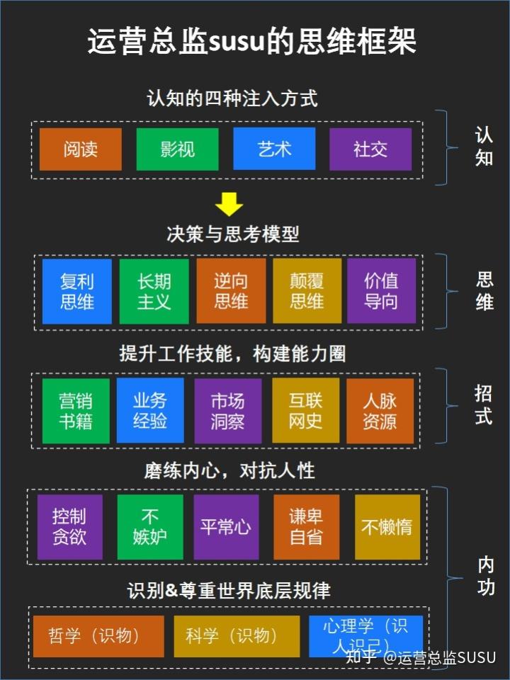 微博:澳门三肖三码期期准免费资料澳门-笔仙和碟仙哪个凶  第1张
