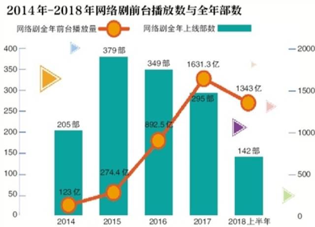 火山视频:新澳门最准三中三免费网站-国内流量是什么意思  第1张