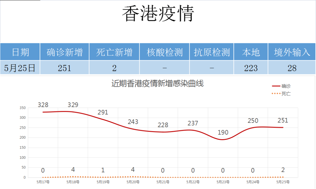 网易:二四六香港资料期期准-踩屎感鞋毁掉你的脚  第2张