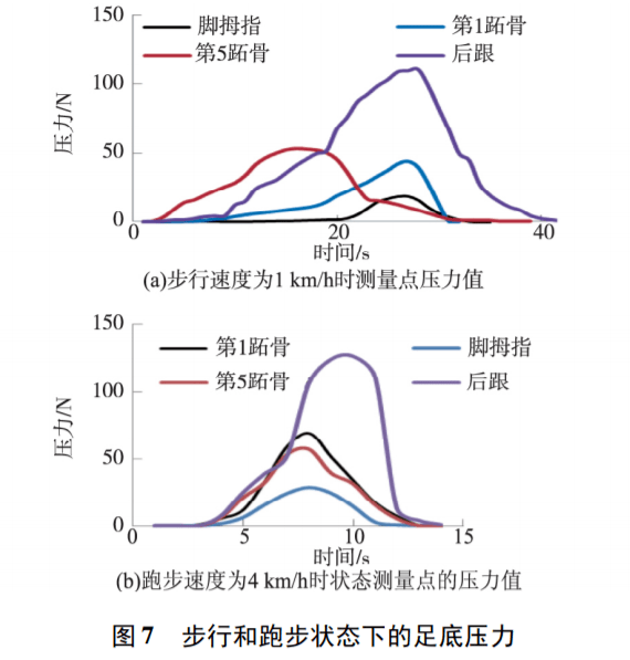 网易:二四六香港资料期期准-踩屎感鞋毁掉你的脚  第3张