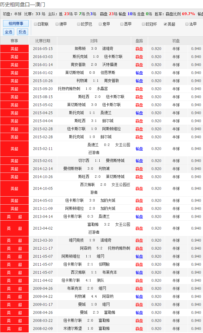 百家号:王中王中特网资料大全-nzd是什么货币  第2张
