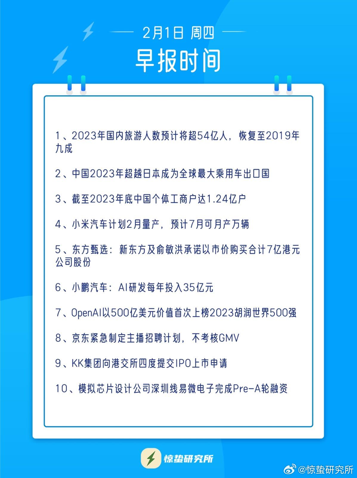 百度平台:新奥彩2024年免费资料查询-小米汽车销量下跌  第3张