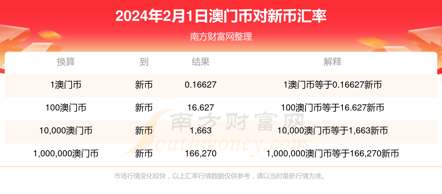 百家号:2024香港正版资料大全免费-校园霸凌是什么  第3张