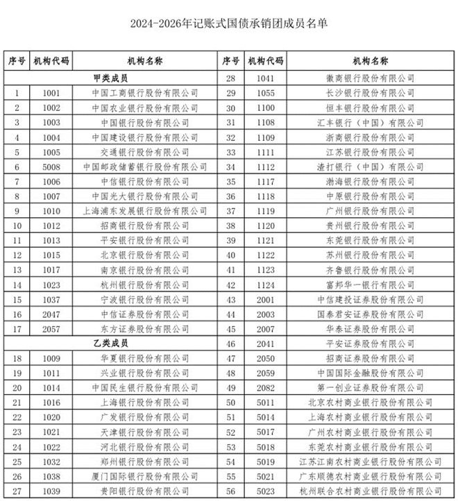腾讯：2024澳门正版资料免费大全-承让是什么意思  第2张